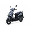 Sym Orbit III